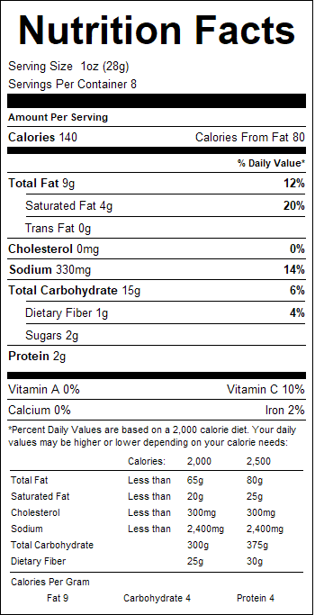 nutrition