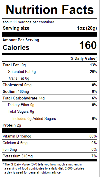 nutrition