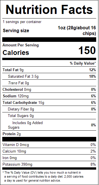 nutrition