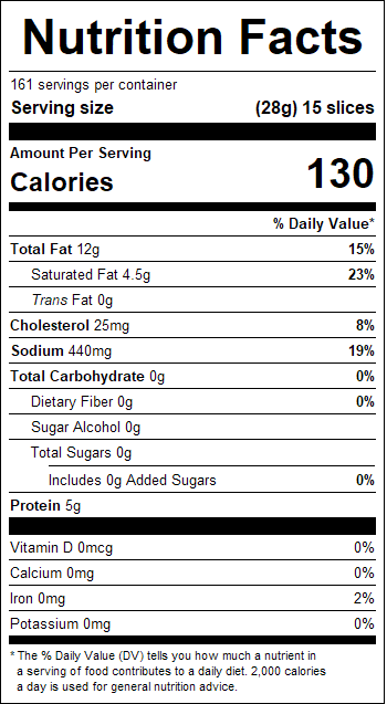 nutrition