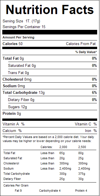 nutrition