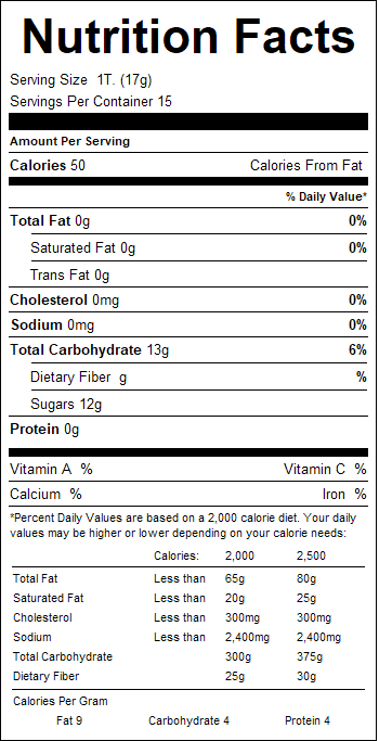 nutrition