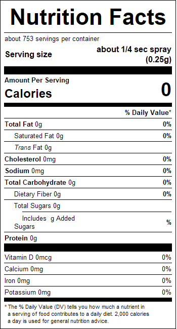 nutrition