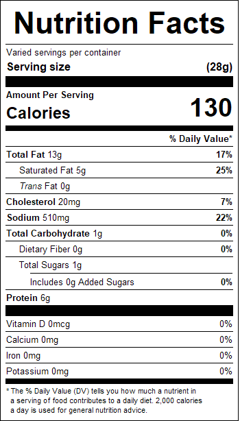 nutrition