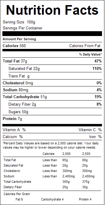 nutrition
