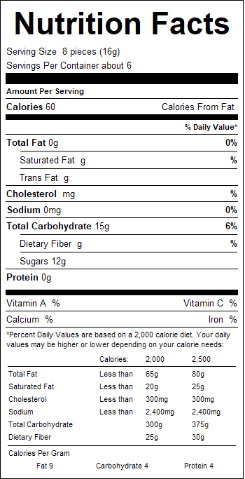 nutrition