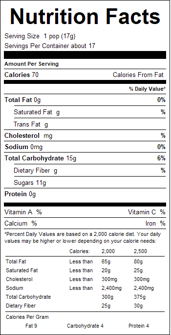 nutrition