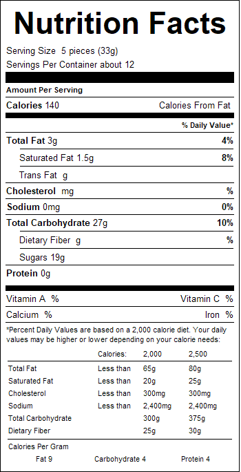 nutrition