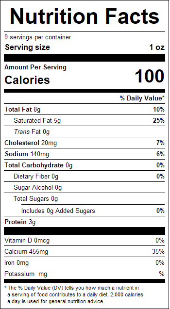 nutrition
