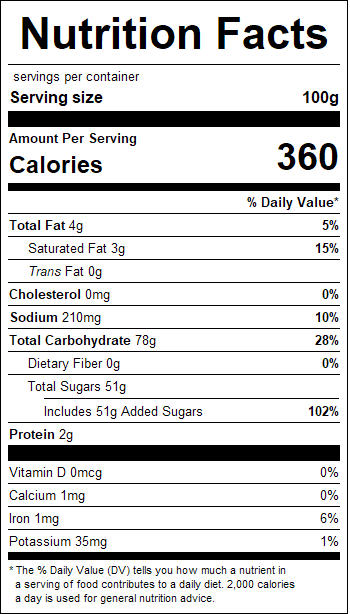 nutrition