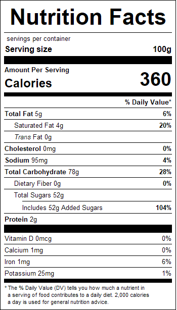 nutrition