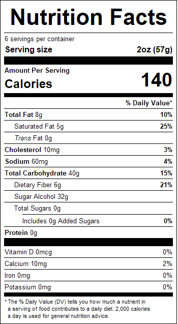 nutrition