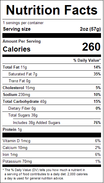 nutrition