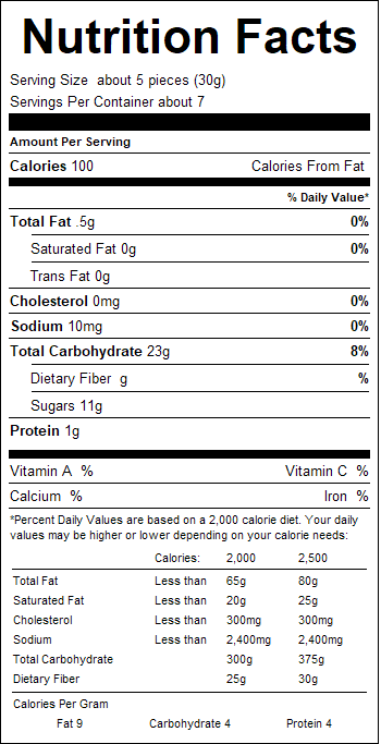 nutrition