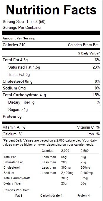 nutrition