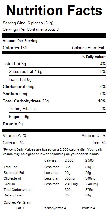 nutrition