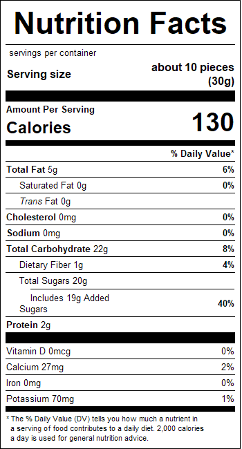 nutrition