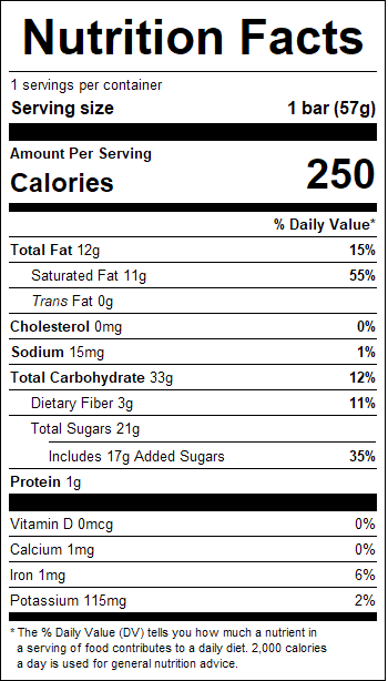 nutrition