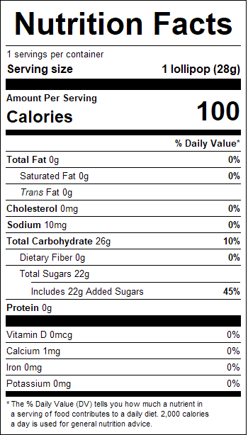 nutrition
