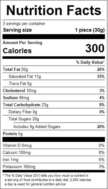 nutrition