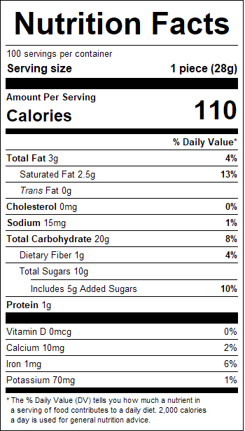 nutrition