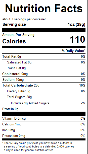 nutrition