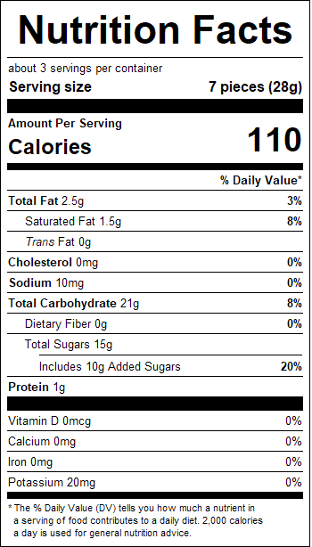 nutrition
