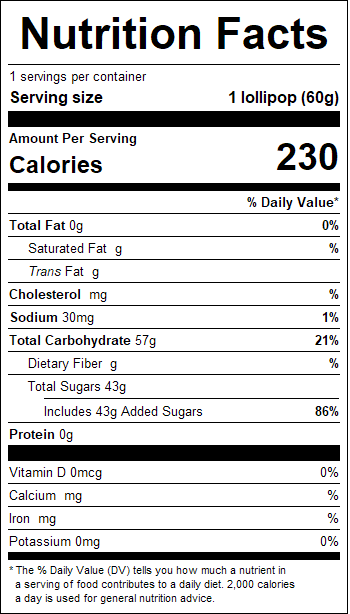 nutrition