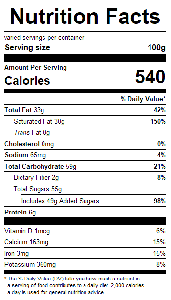 nutrition