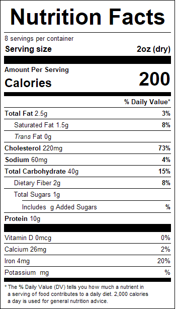 nutrition