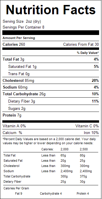 nutrition