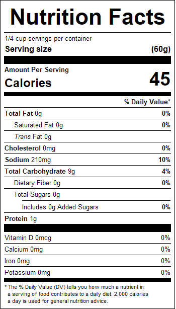 nutrition