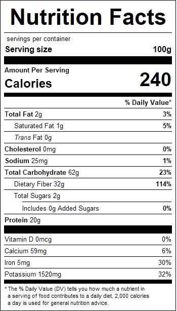 nutrition