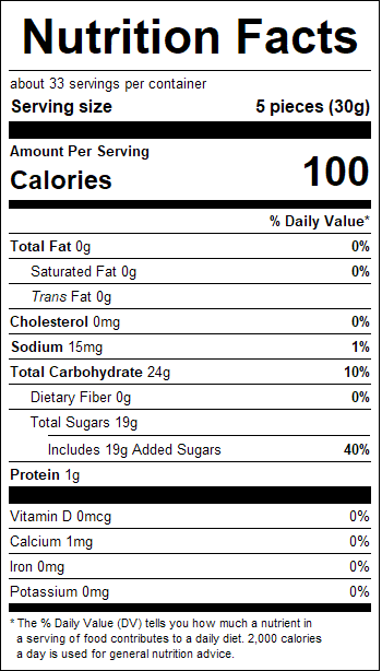 nutrition