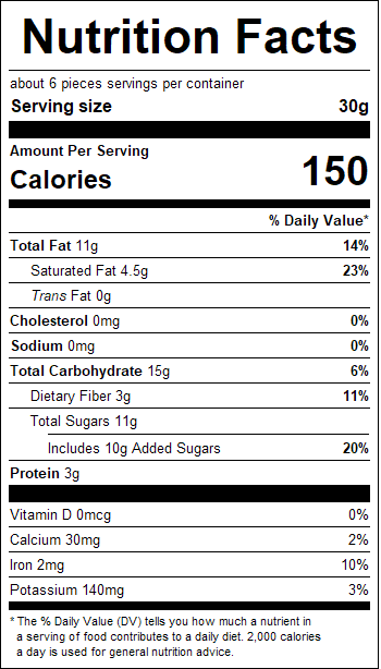nutrition