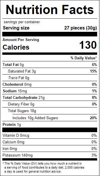 nutrition