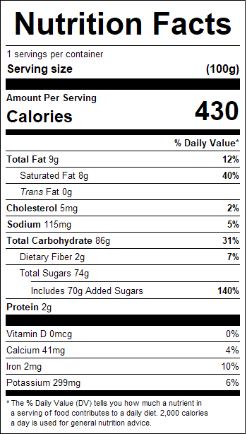 nutrition