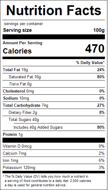 nutrition