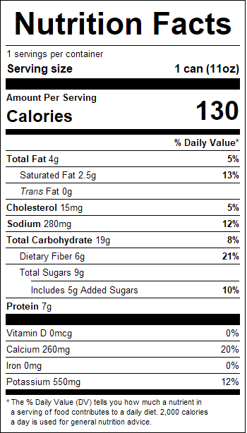 nutrition