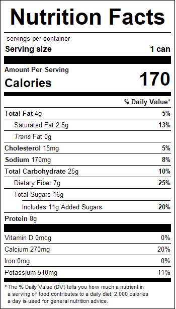 nutrition