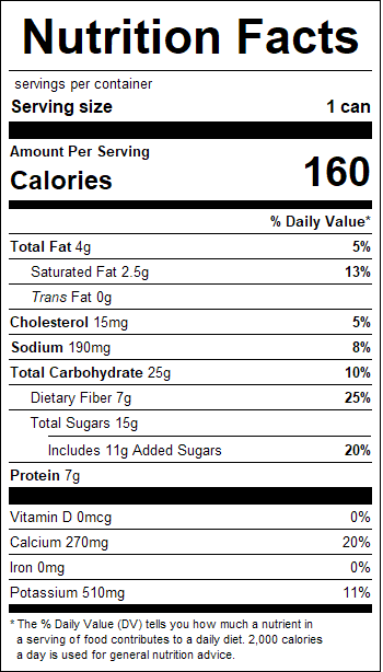 nutrition