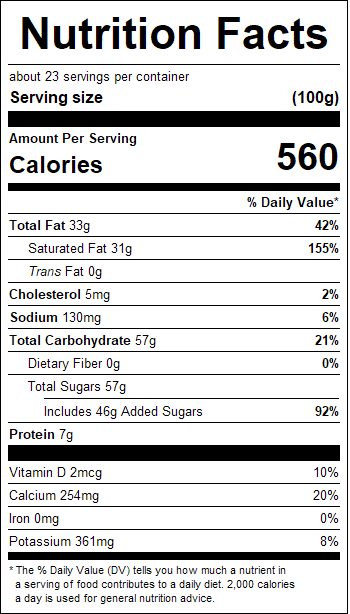 nutrition