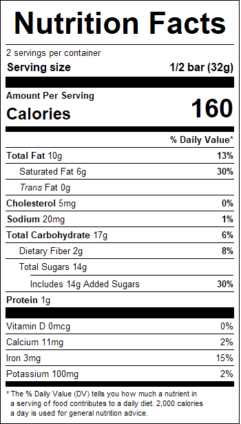nutrition