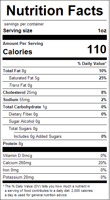 nutrition