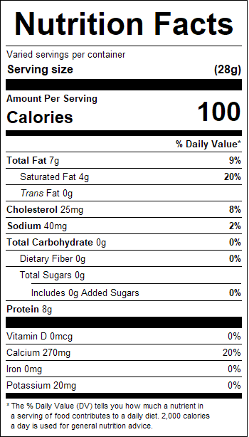 nutrition