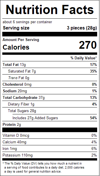 nutrition
