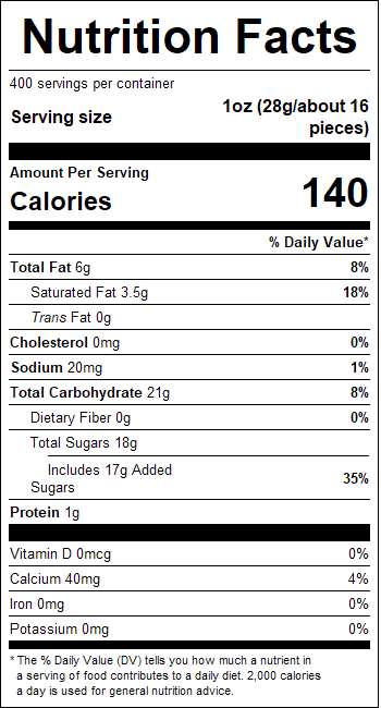 nutrition