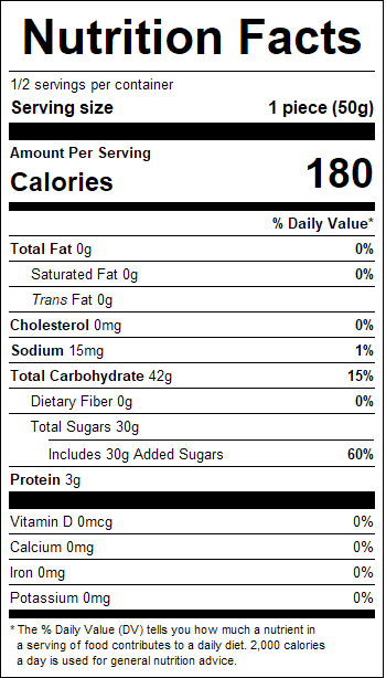 nutrition