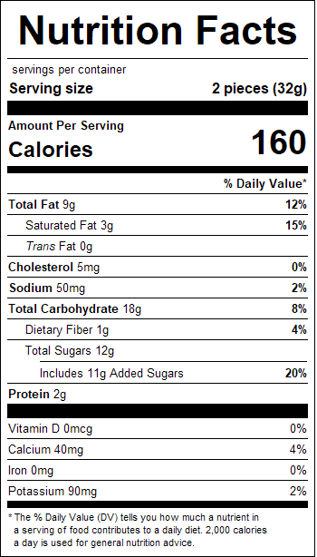 nutrition