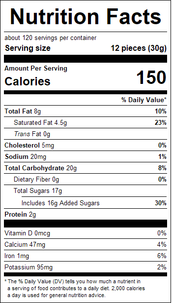 nutrition